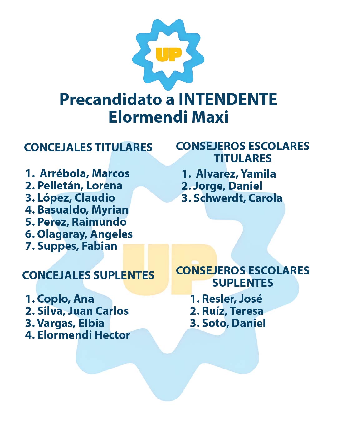 No se puede cargar la Imagen